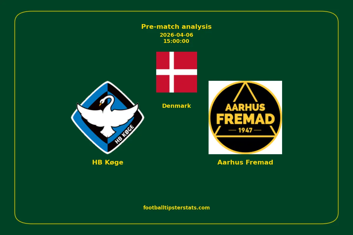 Pre-match analysis: HB Køge vs Aarhus Fremad on 2026-04-06